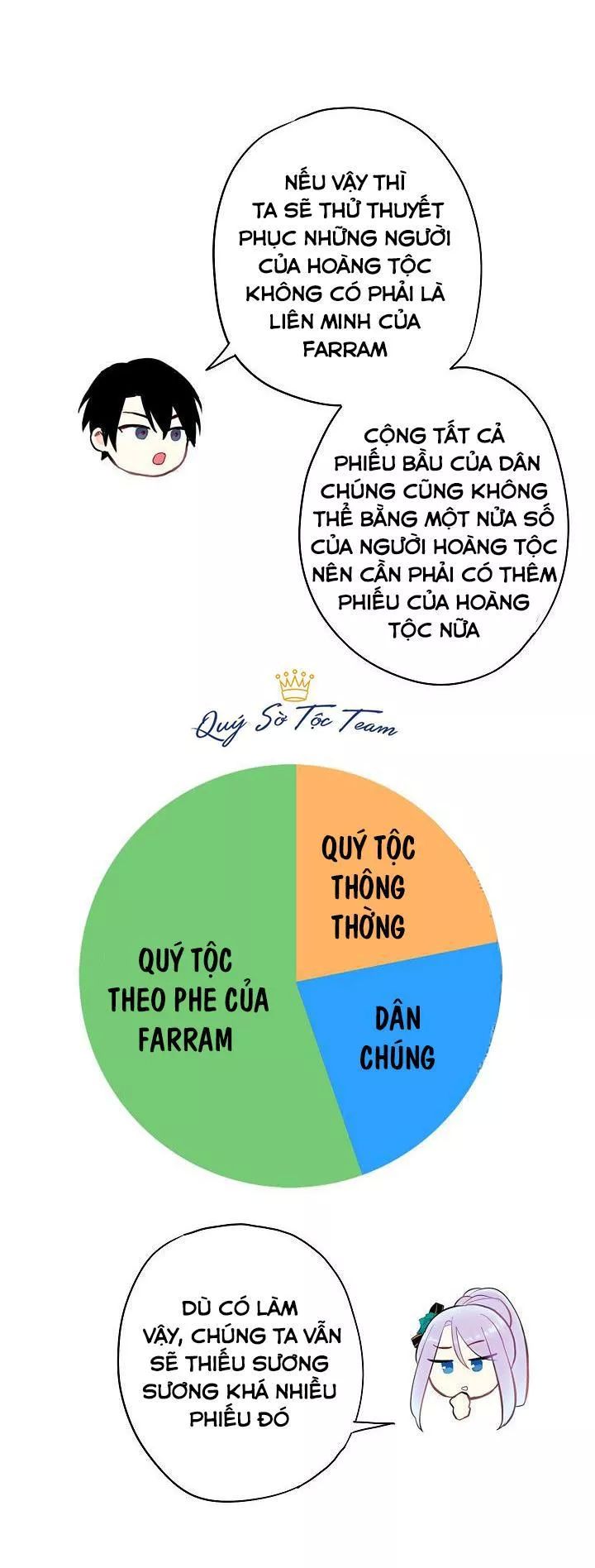 trọng sinh trở thành hoàng phi chapter 94 26