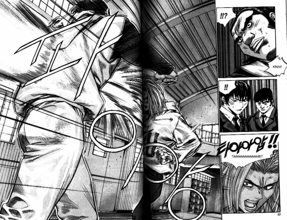 change guy chapter 251 8