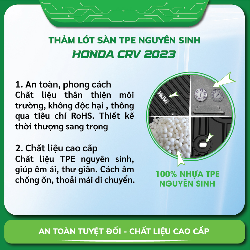 Thảm lót sàn ô tô Honda CRV 2023 KHÁNG NƯỚC, KHÔNG MÙI, PHỦ KÍN SÀN XE