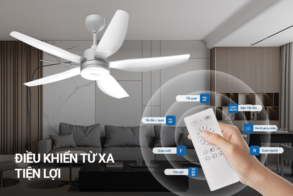 Quạt Trần Đèn Led Sunhouse Apex 5 cánh APF-7686, công suất 57W, cánh quạt sải rộng, điều khiển từ xa, Hàng chính hãng