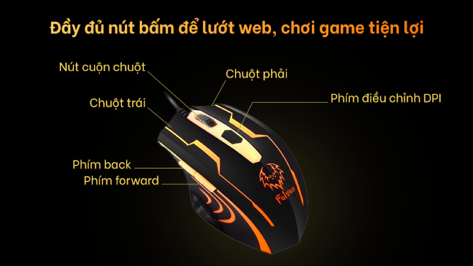 Chuột Gaming Có Dây Prolink Fulvus PMG9003 2400DPI RGB - Hàng Chính Hãng