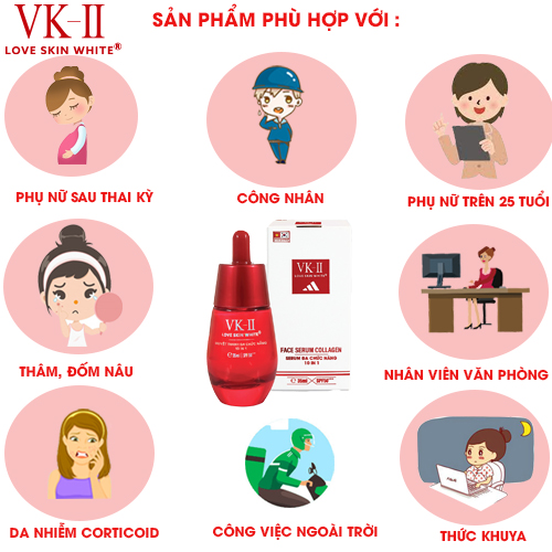 Serum Đa Chức Năng 10 in 1 VK II 35ml