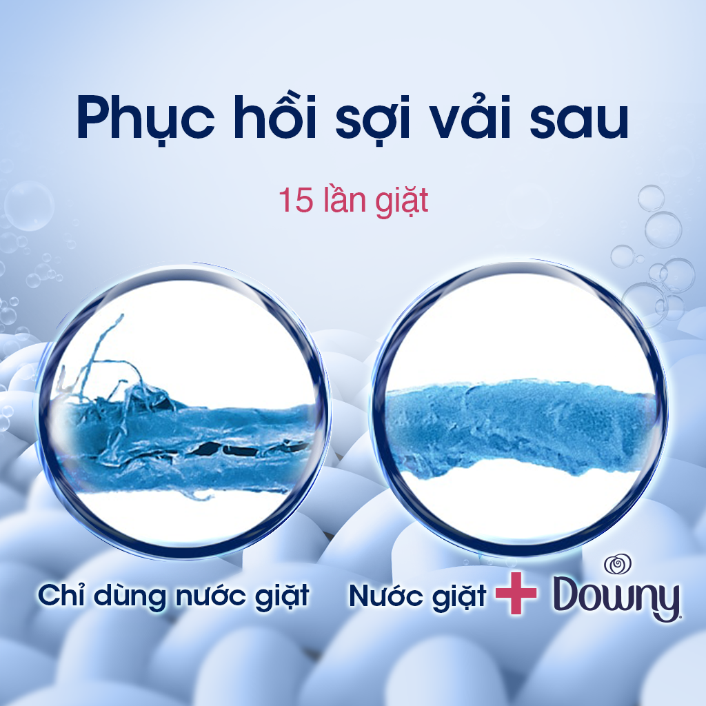 Nước xả vải DOWNY Hương Nước Hoa Cao Cấp Túi 3.5L