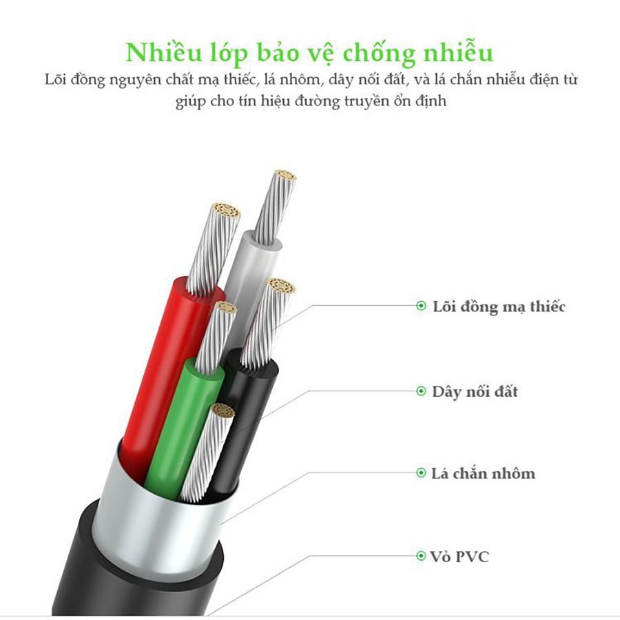 Ugreen 50291 - Kết nối điện thoại, máy tính bảng sang tivi, máy chiếu HDMI chính hãng - Hàng Chính Hãng