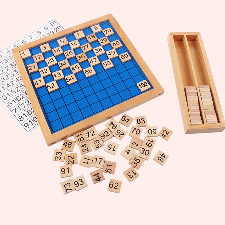 Bộ giáo cụ Montessori Bảng Pytago - Phythagore - TotdepreHH1058