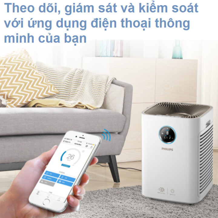 Máy lọc không khí kháng khuẩn Philips AC5668/00 trong gia đình, phòng làm việc - Hàng chính hãng