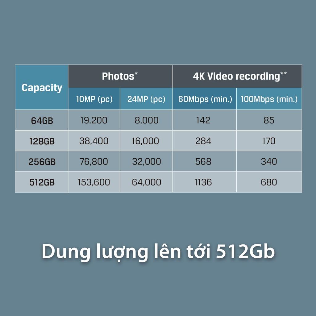 Thẻ nhớ Kingston Canvas Go Plus SD 64GB cho thiết bị di động Android, camera, flycam và sản xuất video 4K SDG3/64G- Hàng chính hãng