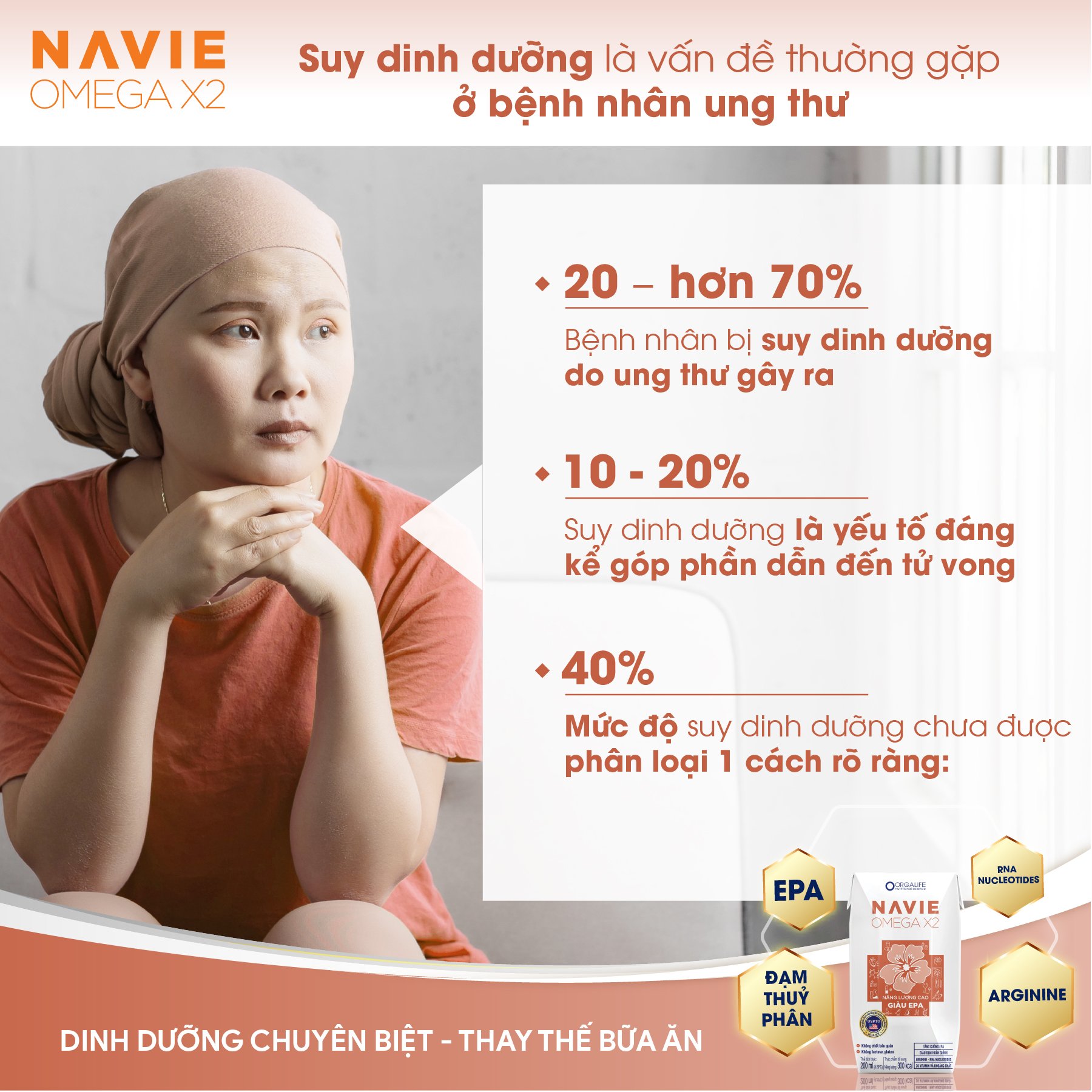 Thùng 36 Hộp thực phẩm dinh dưỡng y học Navie OmegaX2 - Dinh dưỡng chuyên hỗ trợ phục hồi nhanh cho bệnh nhân Ung Thư