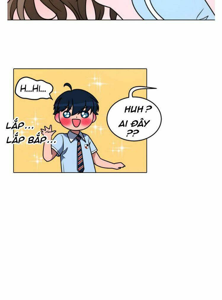 no scope chapter 2 47