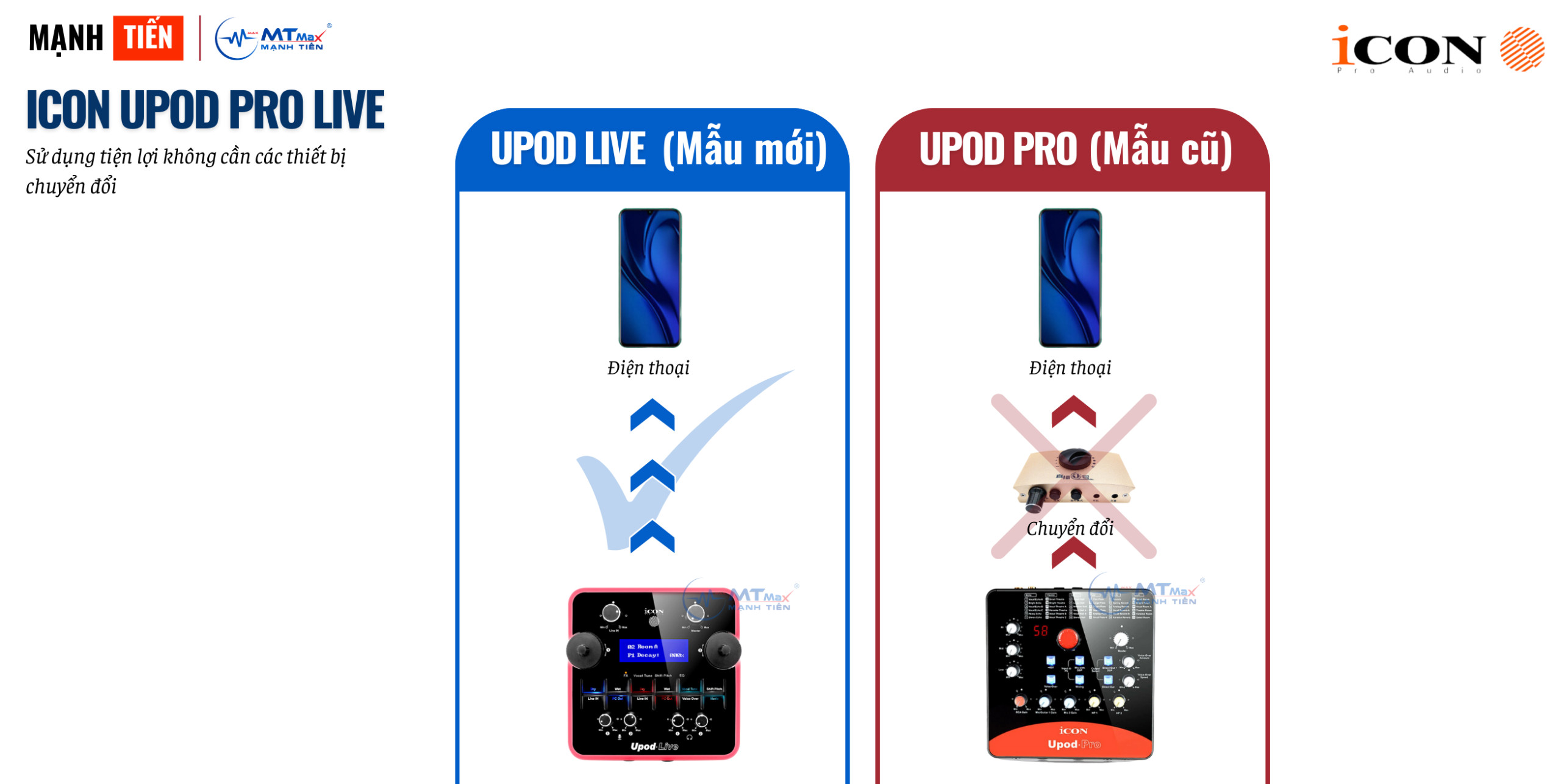 Sound Card Livestream Icon Upod Live Cao Cấp Tương Thích Android, IOS, Window, Mac Hàng Chính Hãng