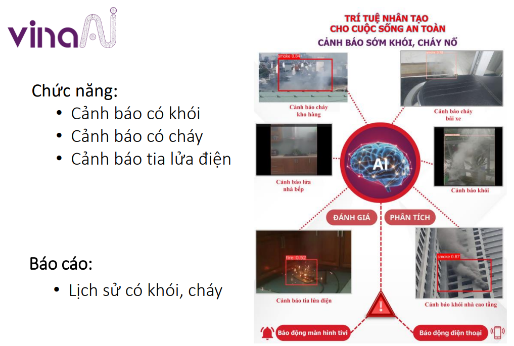 Phần mềm báo cháy - Hàng chính hãng