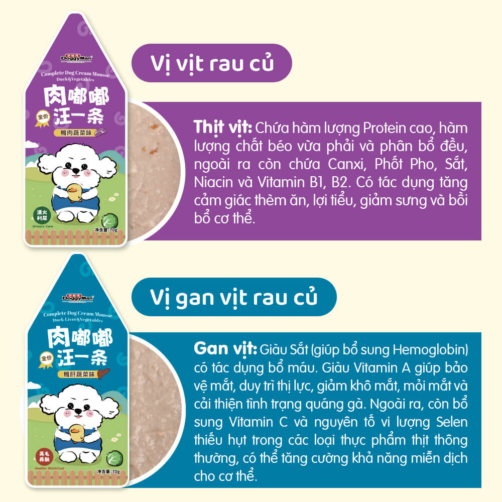 PATE SỐT KEM CHO CHÓ DOGGYMAN BỔ SUNG DINH DƯỠNG &amp; GIÚP CÂN BẰNG HỆ TIÊU HÓA [ 70G