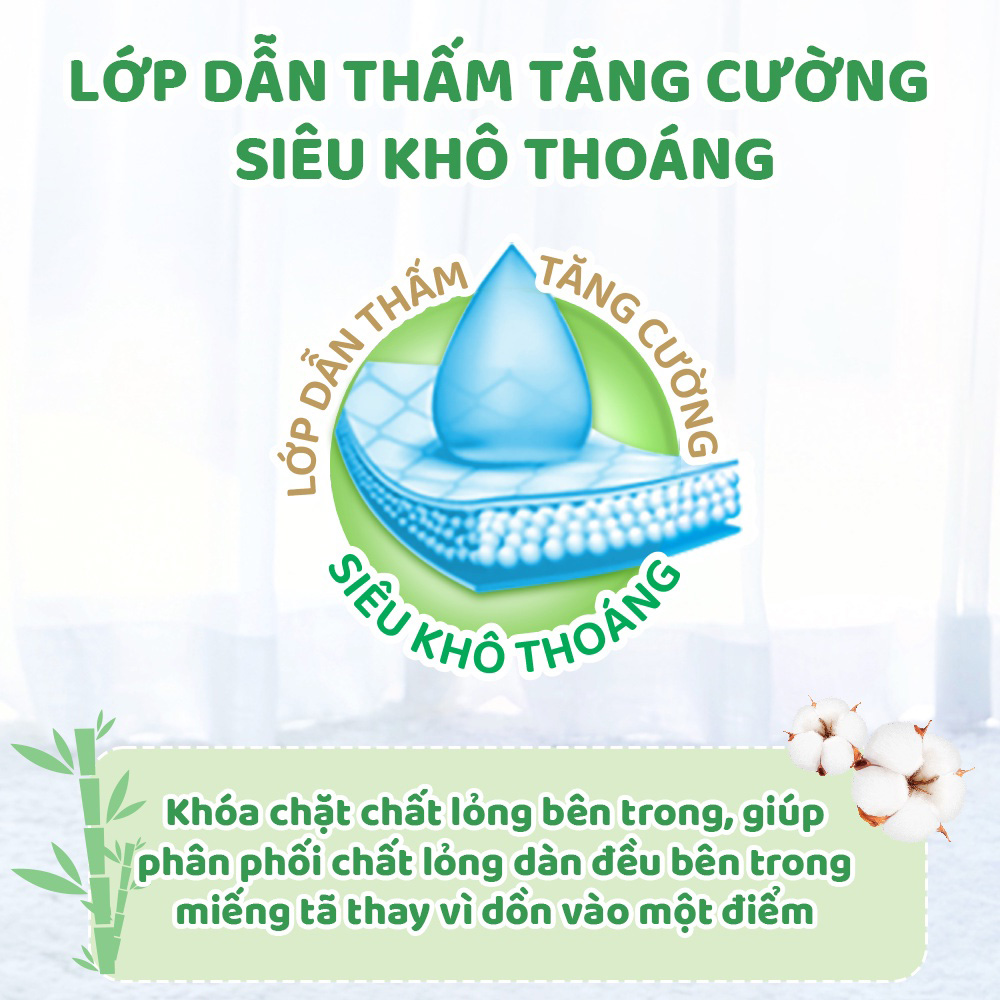 Combo 2 Tã/bỉm quần MOLFIX Thiên nhiên Super Jumbo M60/L52/XL42/XXL38