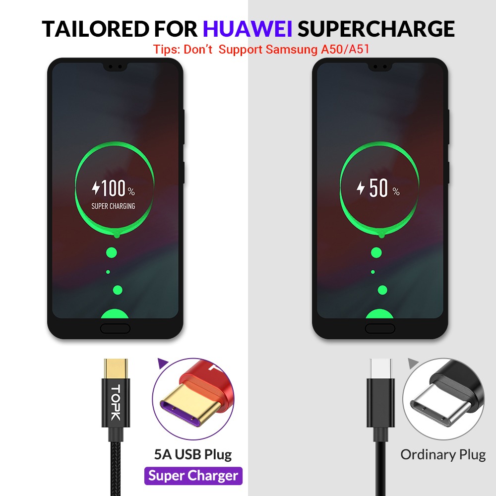 Cáp Sạc TOPK AN11  chuyên dùng cho Type C 5A, Cáp Nylon USB Siêu Sạc Cho HUAWEI P20 P30 Pro - Hàng chính hãng