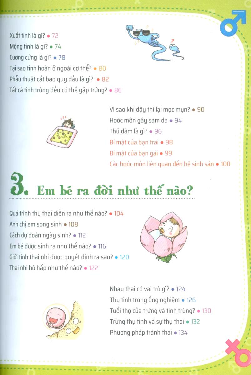 Quiz! Khoa Học Kì Thú - Dậy Thì Giới Tính (Tái Bản 2024)