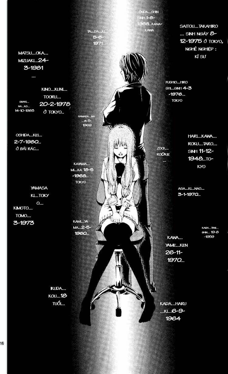 lost+brain chapter 5 16