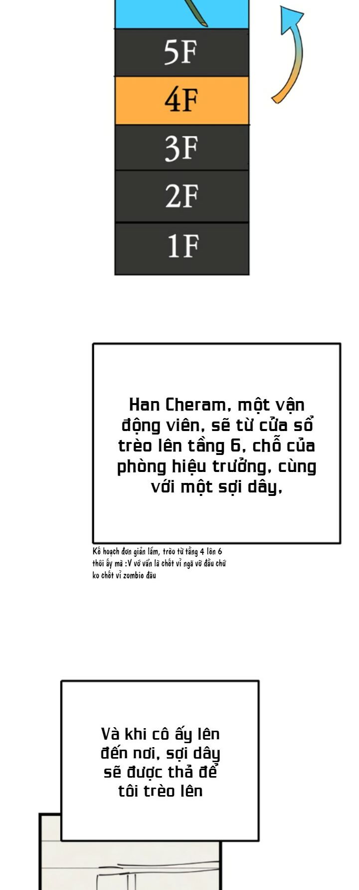 survive romance chapter 13 15