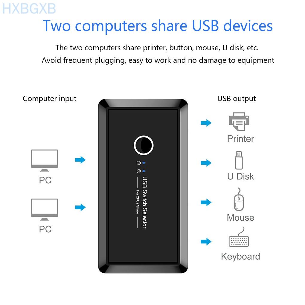 Bộ Chuyển Đổi Usb 2.0 2 Cổng Sharing 4 Usb Cho Chuột Và Bàn Phím