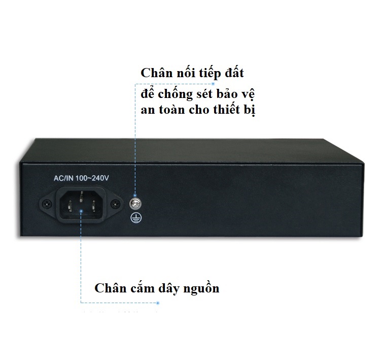 Bộ chia mạng Switch POE SmartAI 4 - 6 cổng 2 port uplink - chống sét