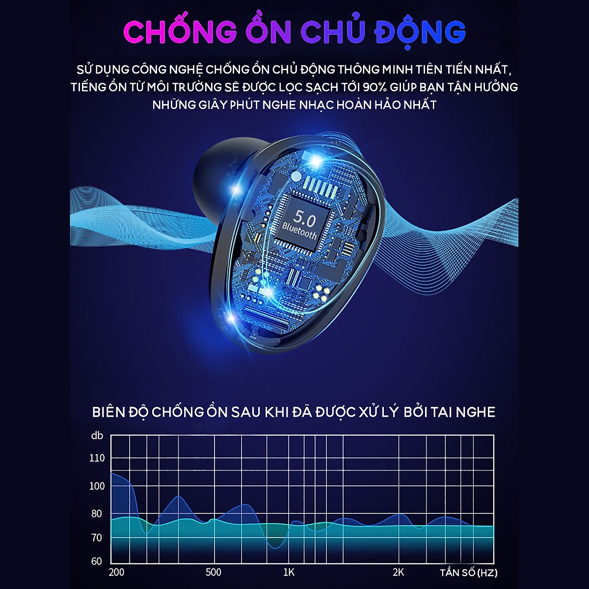 Tai Nghe Bluetooth Cảm Ứng Plextone Twins Chất Lượng Cao - Chống Nước IPX7 - Nghe 90h - Tích Hợp Micro - Tự Động Kết Nối - Tương Thích Cao Cho Tất Cả Điện Thoại  - Chính Hãng