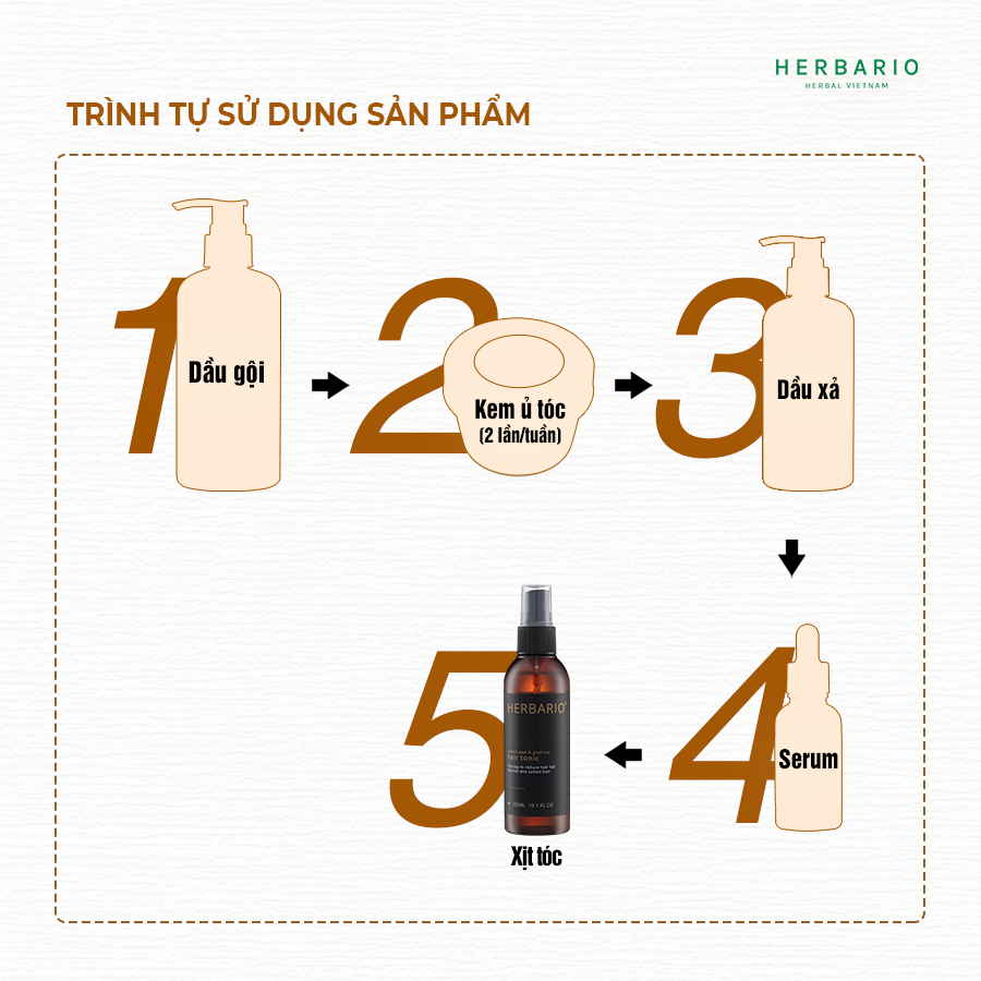 Nước dưỡng tóc Vỏ Bưởi &amp; Bồ Kết Herbario 100ml (pomelo peel &amp; gleditsia hair tonic) giúp giảm rụng tóc kích thích mọc tóc nhanh