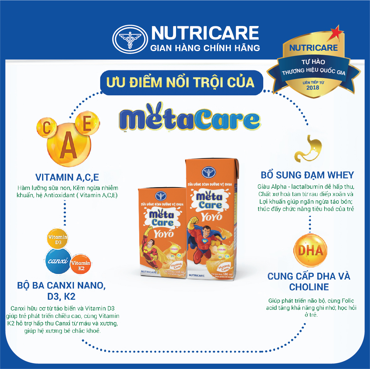 [Mua 11 lốc tặng 1] Sữa nước Nutricare MetaCare Yoyo vị chua hương cam (110ml)