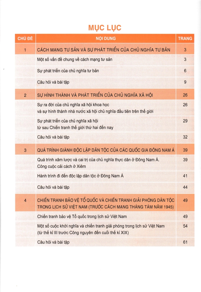 ND - Bồi Dưỡng Học Sinh Giỏi Lịch Sử 11