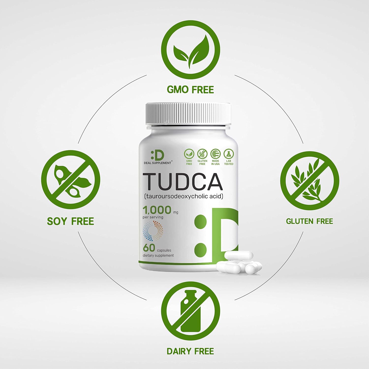 Deal Supplement Tudca 1000mg (60 Viên) - Hỗ Trợ Tăng Cường Sức Khỏe Gan - Thận Và Hiệu Quả Tăng Cơ