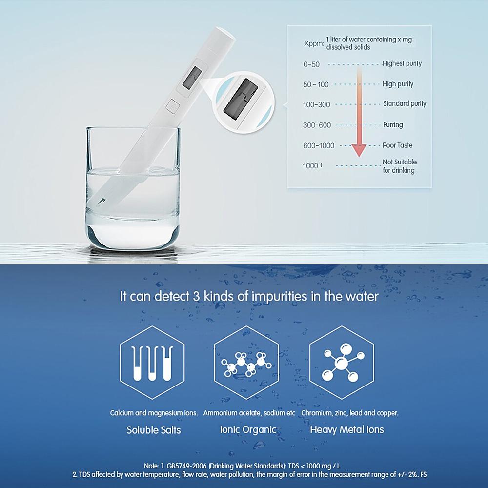 Xiaomi Professional Portable TDS Meter Detection Pen Digital Water Filter Measuring Quality Purity Pocket Tester IPX6