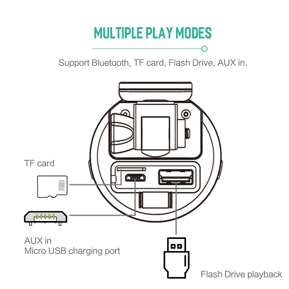 Loa Bluetooth kiêm gậy chụp ảnh Selfie đa năng 4 in 1 hiệu Rock Space RAU0583 hỗ trợ chức năng pin dự phòng 2000mAh (6h nghe nhạc liên tục, bắt sóng xa lên tới 10m) - hàng nhập khẩu