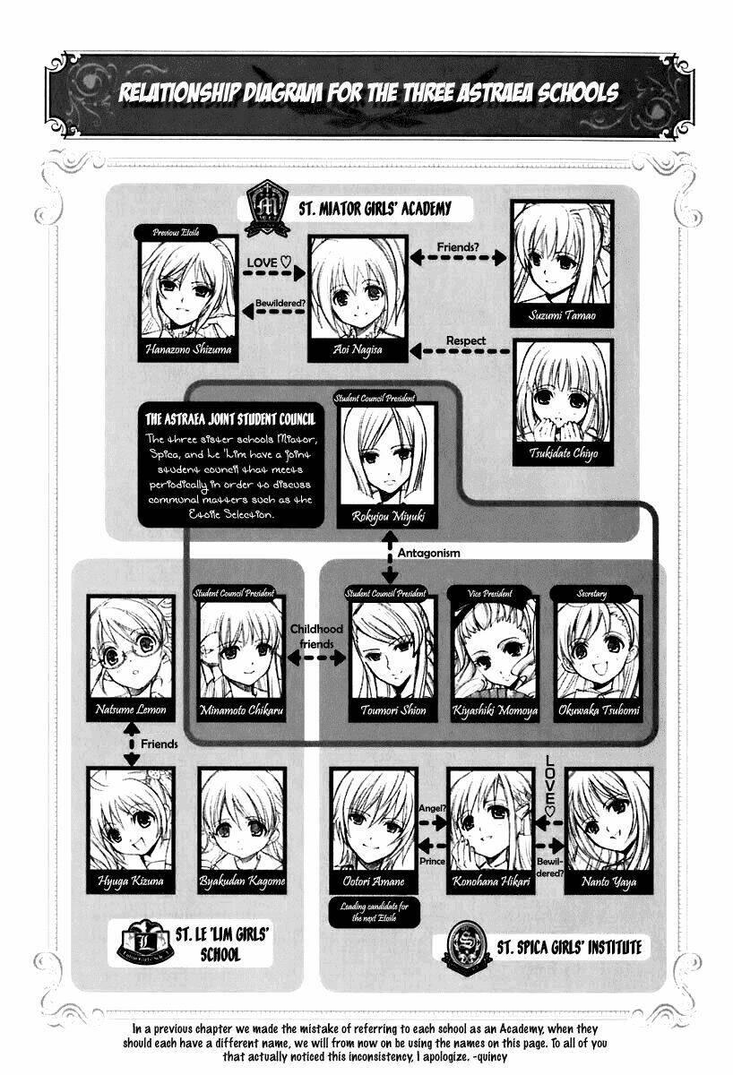 strawberry panic chapter 6 25