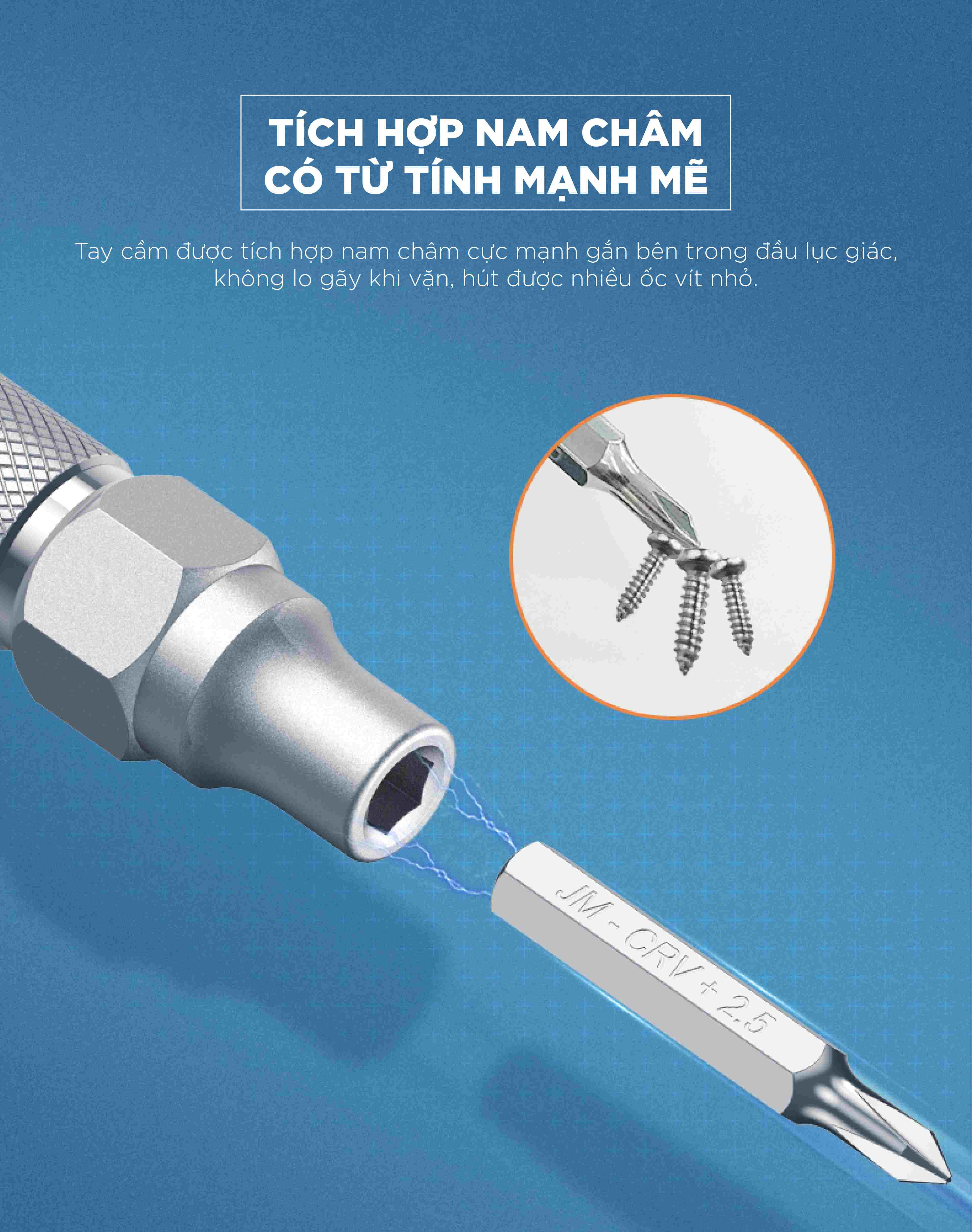 Bộ tuốc nơ vít hợp kim nhôm 38 trong 1 đa chức năng UGREEN CM372 80459 - Hàng chính hãng