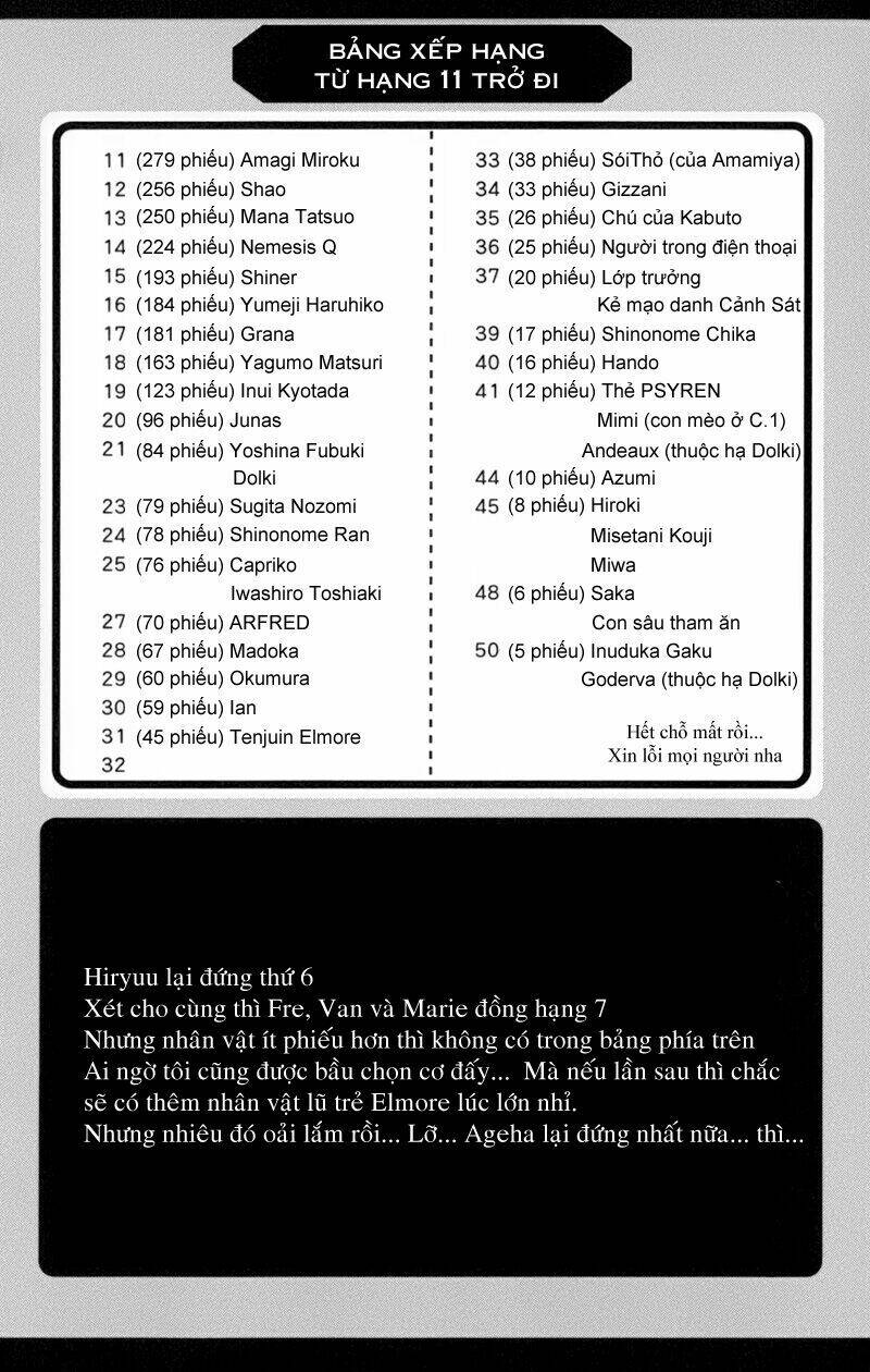 tấm thẻ bí ẩn chapter 71 25