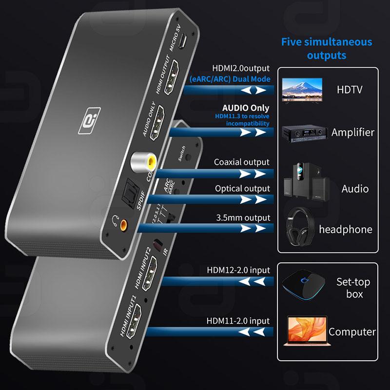 Bộ chuyển đổi tương thích HDMI với eARC cho Bộ chia âm thanh 7.1CH AT3 DTS Bộ trích xuất DAC đồng trục AUX sang bộ khuếch đại