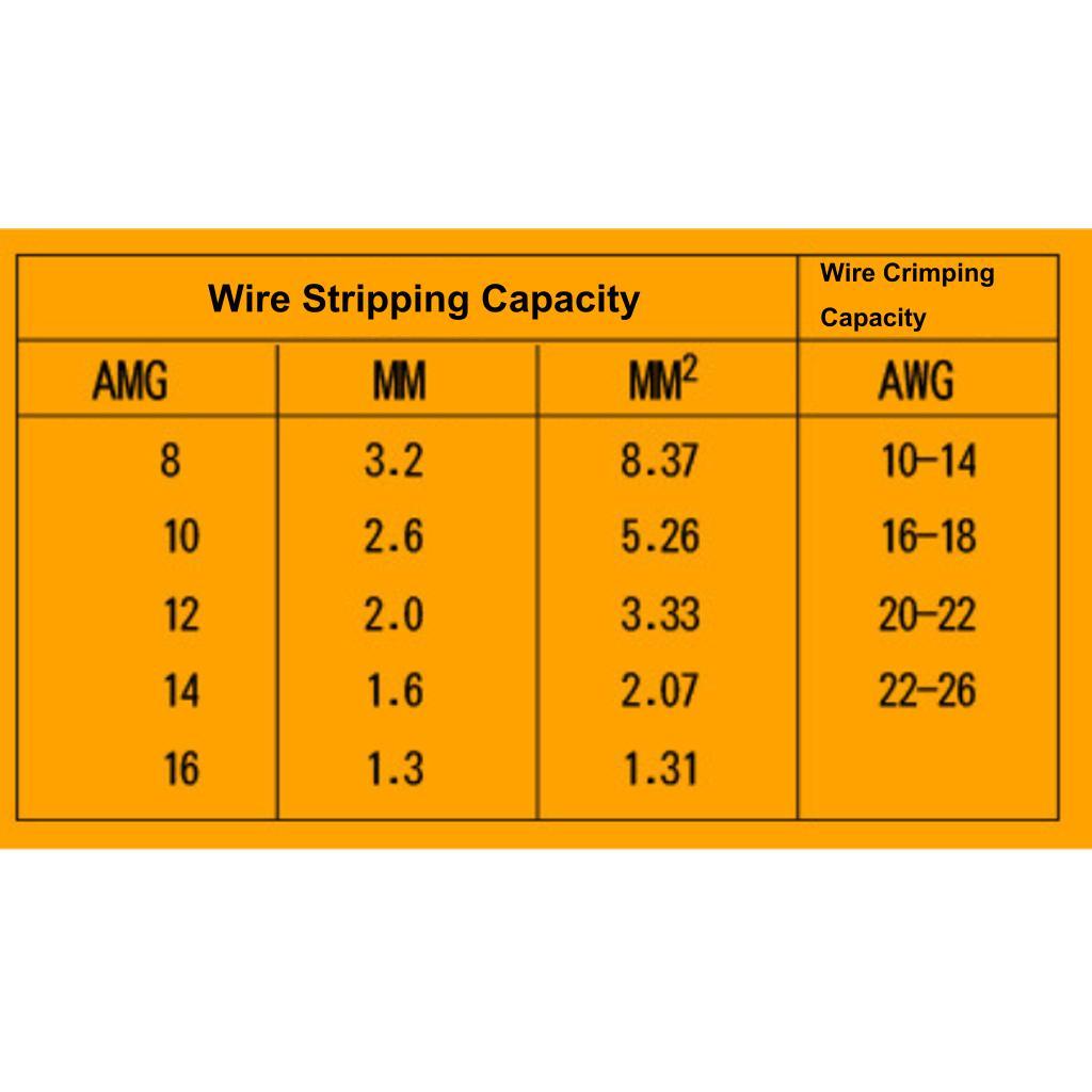 2 in 1 Wire Cable Stripping & Crimping Tool