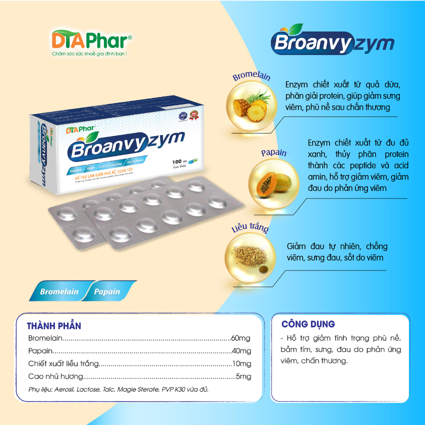 Viên uống Broanvyzym giúp giảm đau phù nề bầm tím sưng đau do phản ứng viêm chấn thương Hộp 100 viên Tâm An Pharma