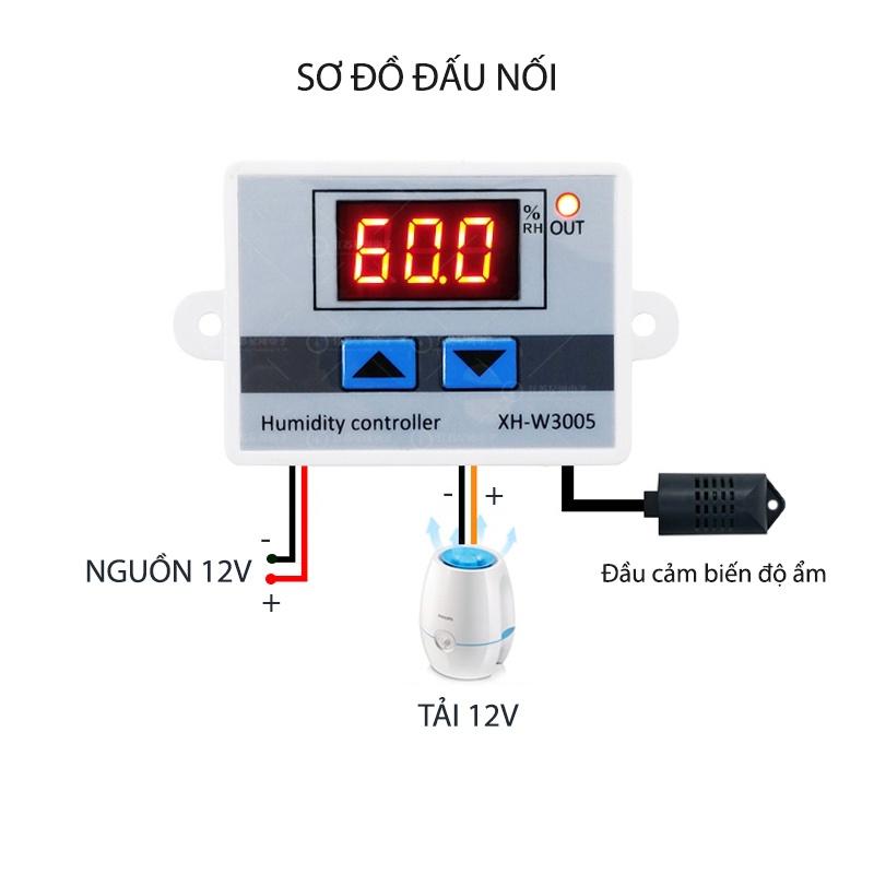 CÔNG TẮC CẢM BIẾN ĐỘ ẨM W3005-10A VỚI ĐẦU CẢM BIẾN ĐỘ ẨM RỜI (Loại 12V hoặc 220V tùy chọn)