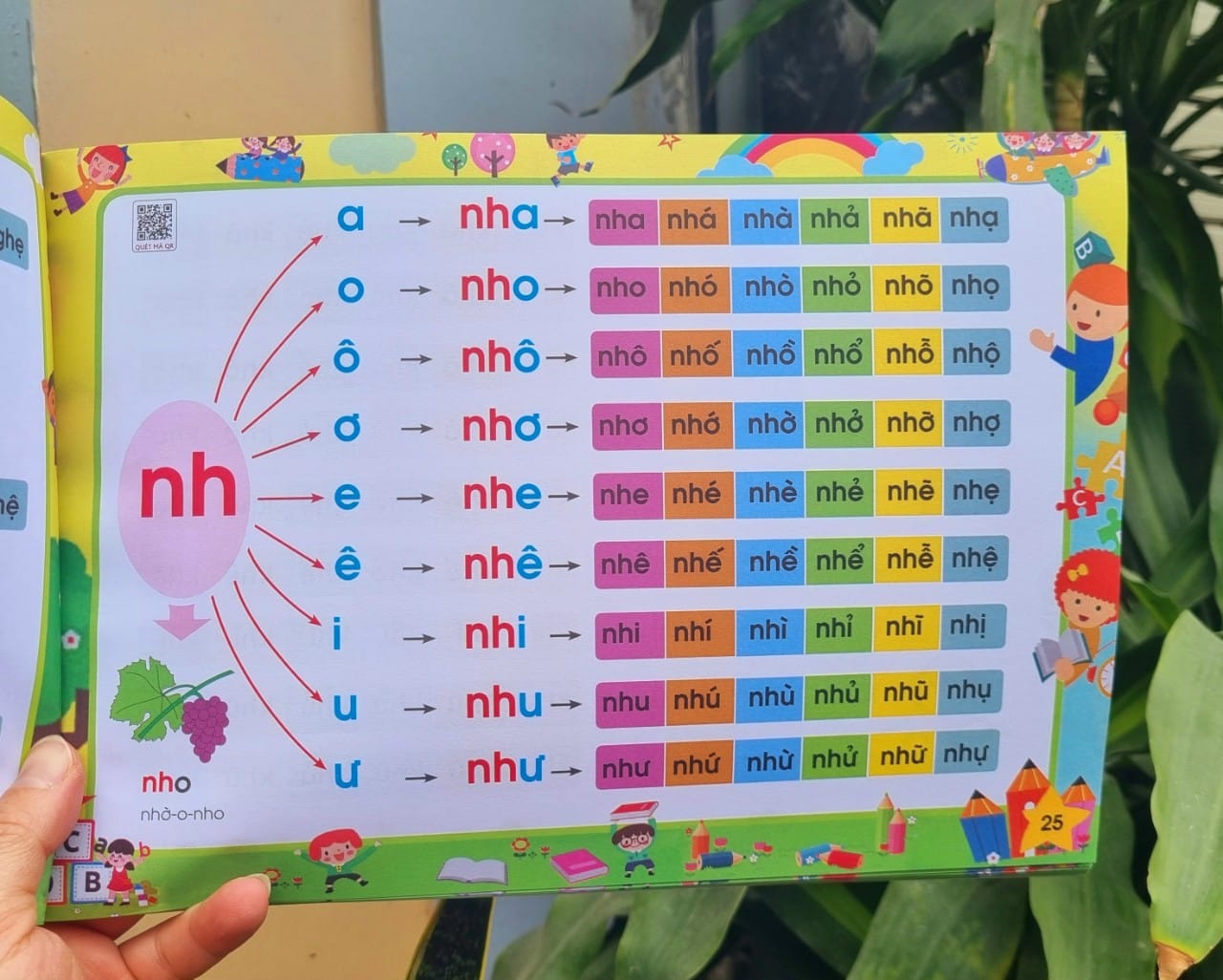 Sách Tập đánh vần Tiếng Việt 2022 dành cho bé 4-6 tuổi (phiên bản mới124 trang) quét mã QR - Tặng kèm bộ thẻ chữ cái và chữ ghép