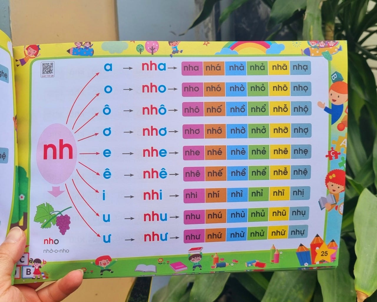 Sách Tập đánh vần Tiếng Việt 2022 dành cho bé 4-6 tuổi quét mã QR - Tặng kèm bộ thẻ chữ cái và chữ ghép