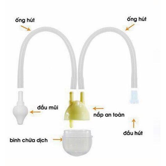 Hút mũi cong GB mẫu mới