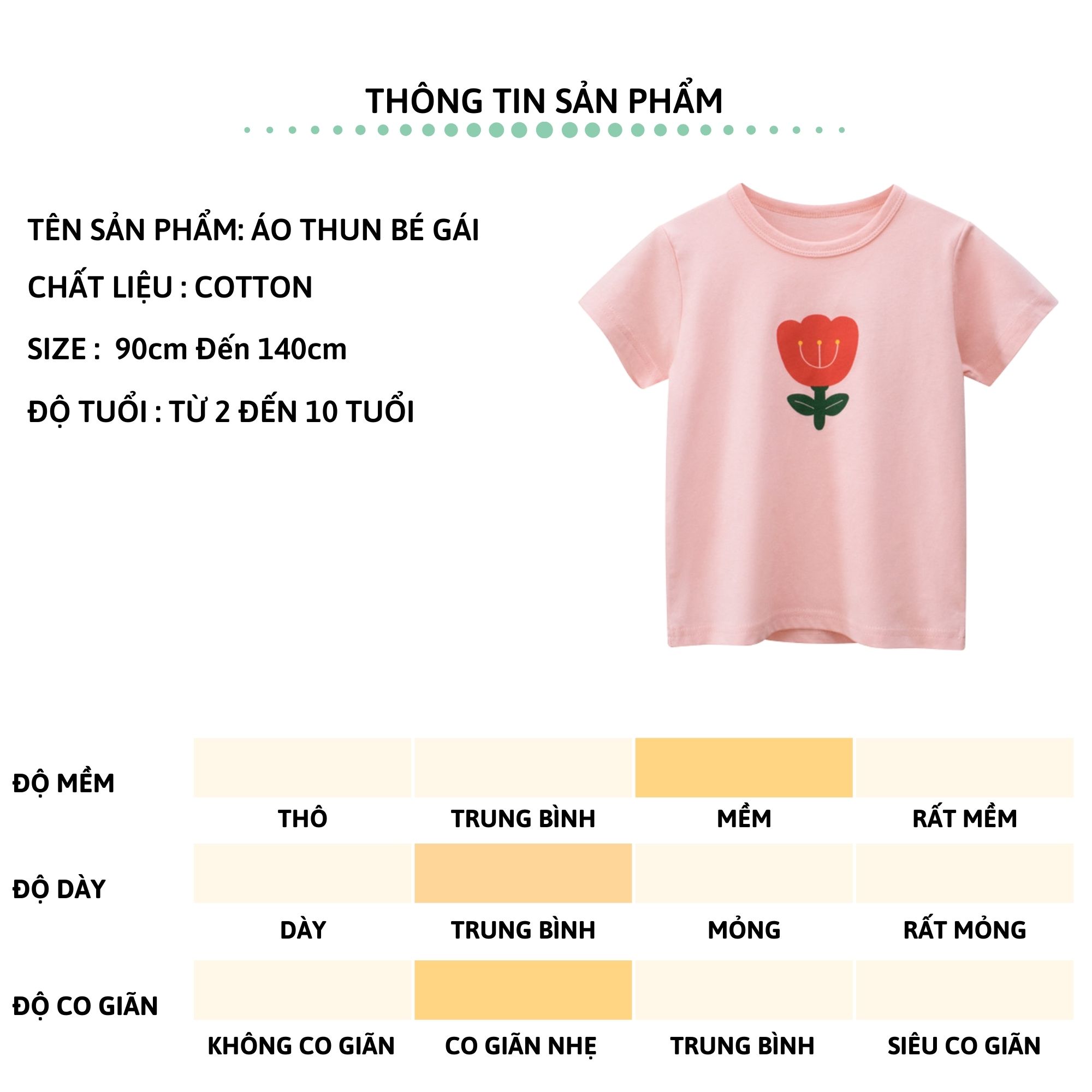 Áo thun bé gái ngắn tay 27Kids 27Home áo cộc nữ 100% Cotton cho trẻ từ 2-10 tuổi GSTS4