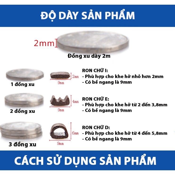 6M Ron, Gioăng cao su chữ E sợi kép chống ồn, ngăn Bụi cửa Sổ