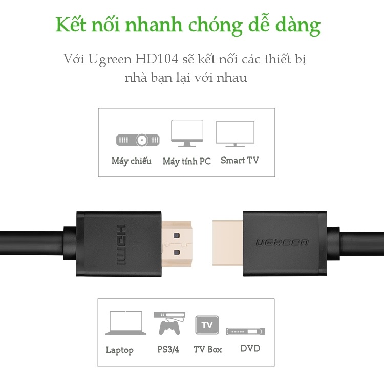 Cáp HDMI 1.4 Ugreen cao cấp hỗ trợ Ethernet + 4k 2k HDMI - Hàng Chính Hãng