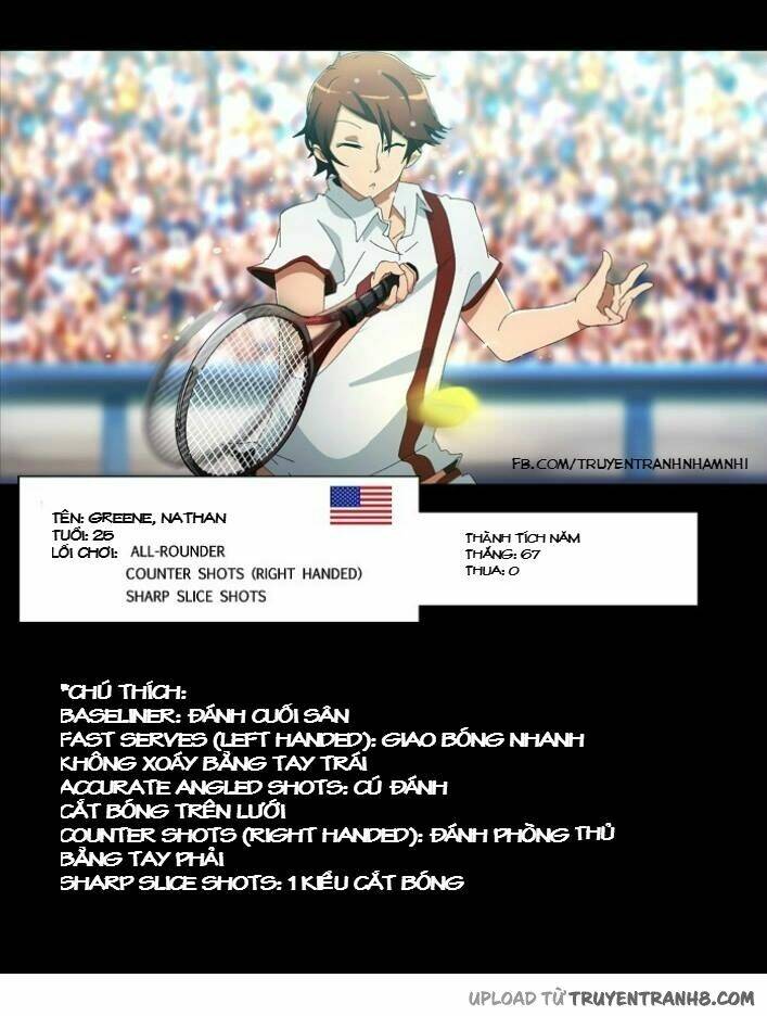 nhiệt huyết thanh xuân chapter 0 9