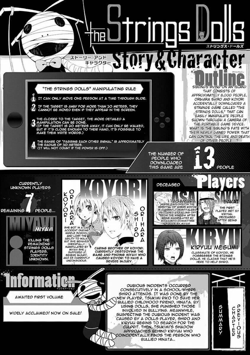 the strings dolls chapter 8 3