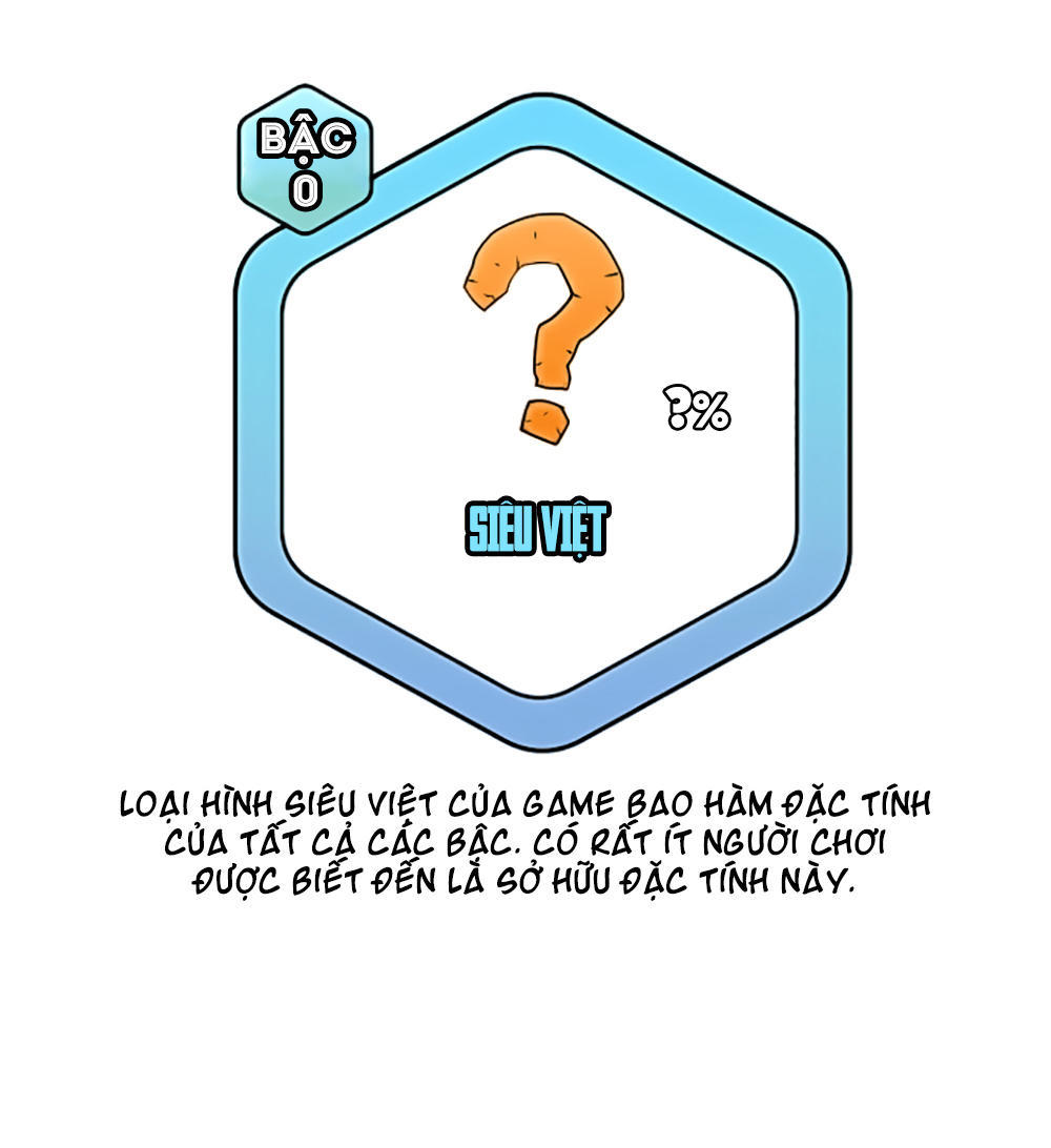 hard core leveling warrior chapter 22 45