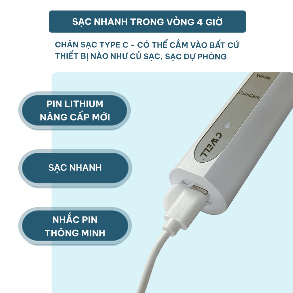 Bàn chải điện CWell S2 Pro chính hãng, công nghệ sóng siêu âm, làm trắng răng,  pin khoẻ dùng 60 ngày, bản nâng cấp 2023