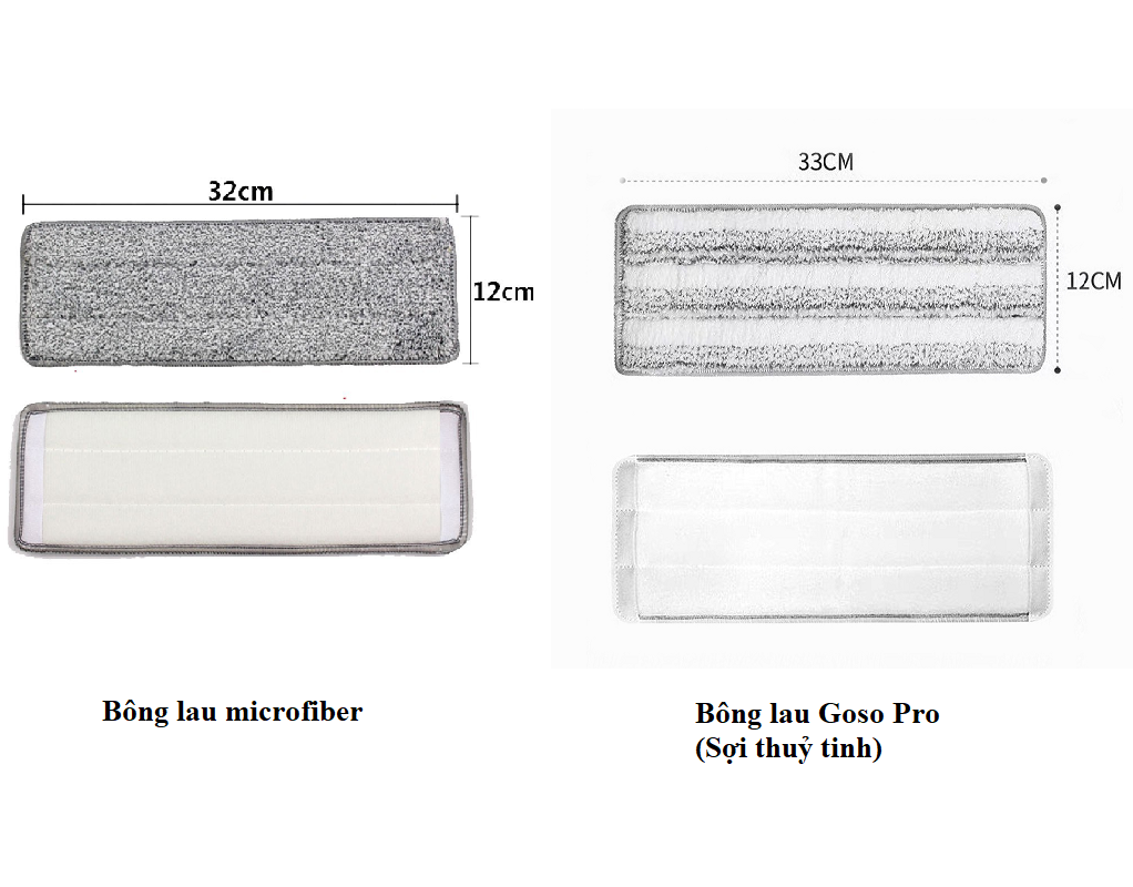 Bông Lau Nhà Thay Thế 2 Đầu Gài Cho Cây Lau Nhà Tự Vắt 32x12cm