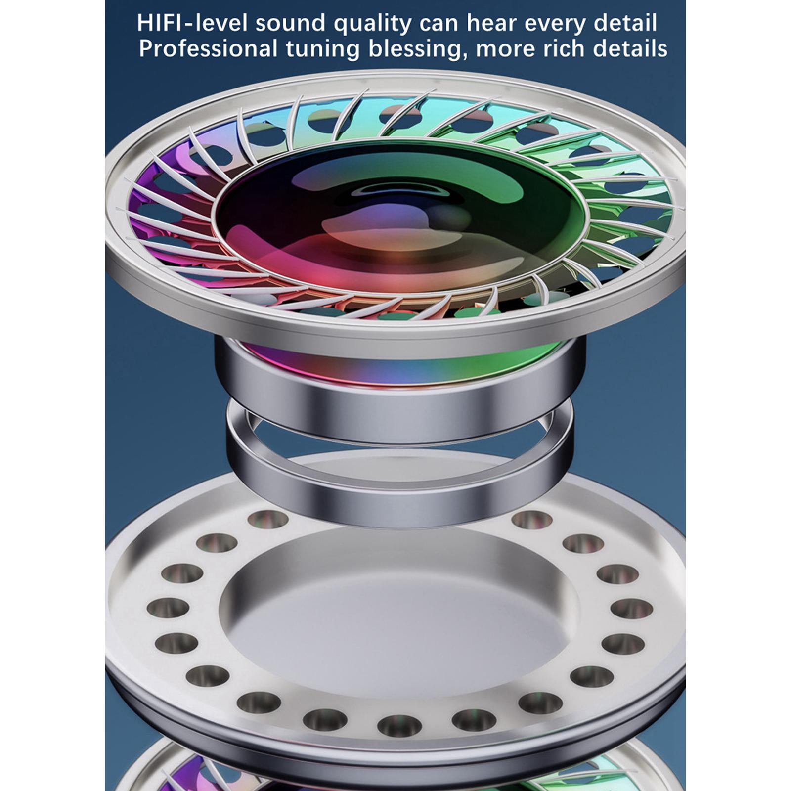 Headphones V5.3 Stereo Noise Reduction Ergonomic for Working Sport Workout