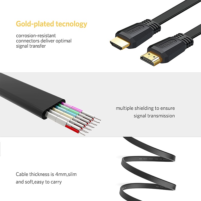 Cáp HDMI 2.0 dẹt dài 5m hỗ trợ 4K@60MHz  hàng chính hãng Ugreen 50821 cao cấp